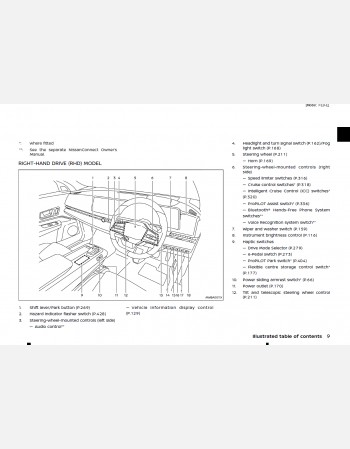 nissan ariya 2024 owners manual lhd & rhd